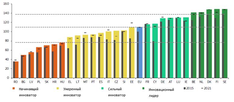 Инфографика 2