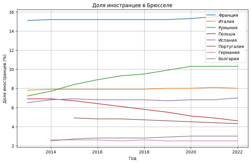 Инфографика 4